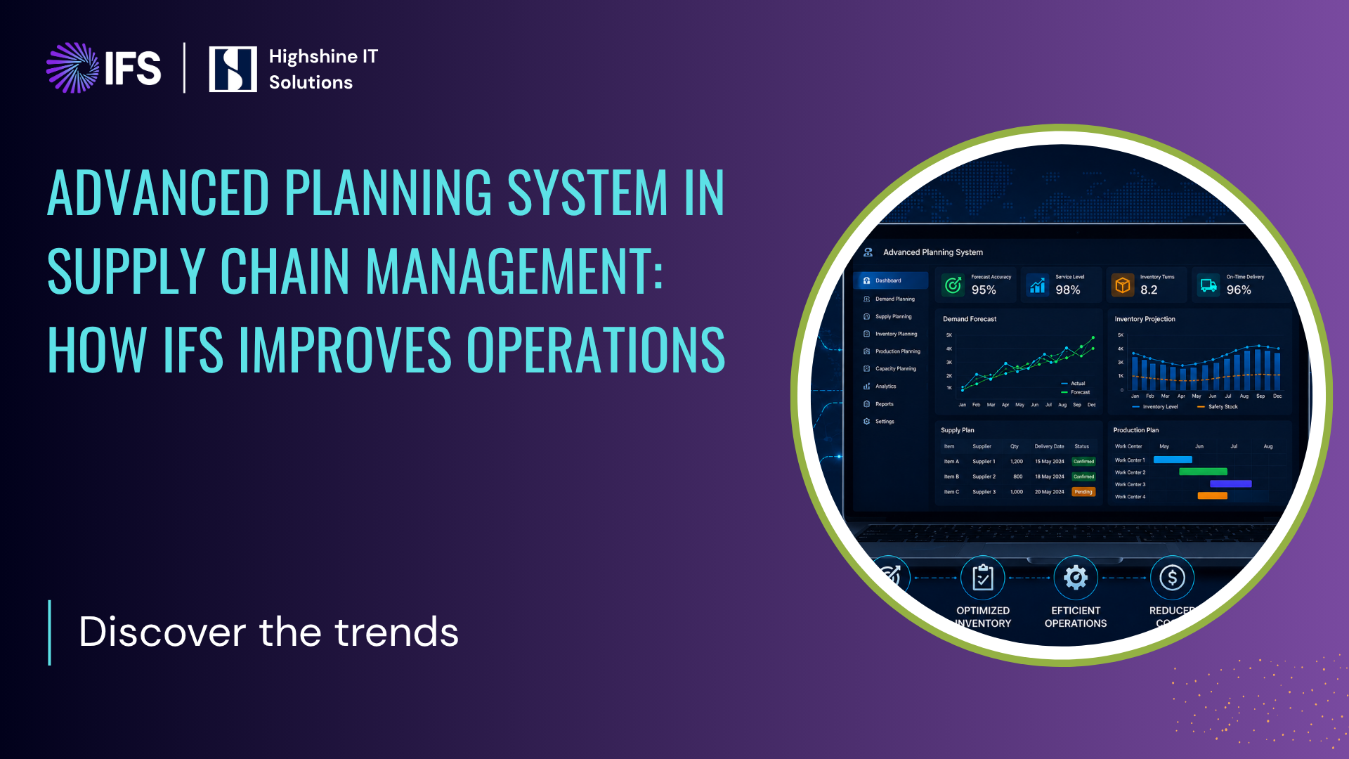 Advanced Planning System in Supply Chain Management: How IFS Improves Operations
